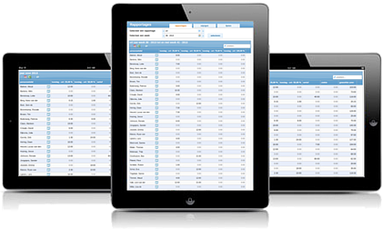 Rapportages van de urenregistratie